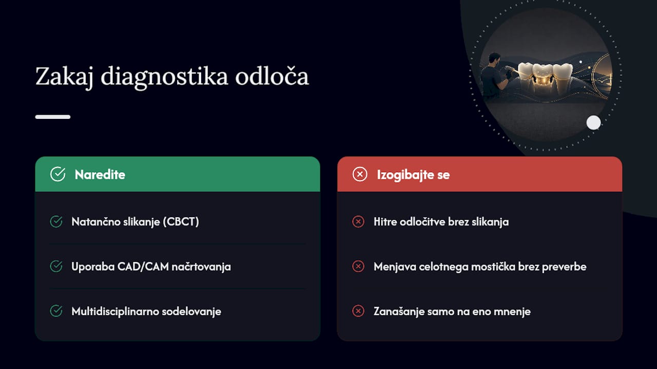 Zakaj natančna diagnostika odloča o uspehu zdravljenja — overview diagram