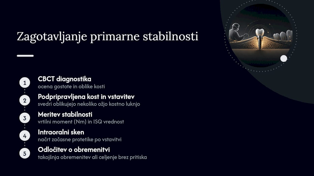 Postopki za oceno stabilnosti zobnega vsadka