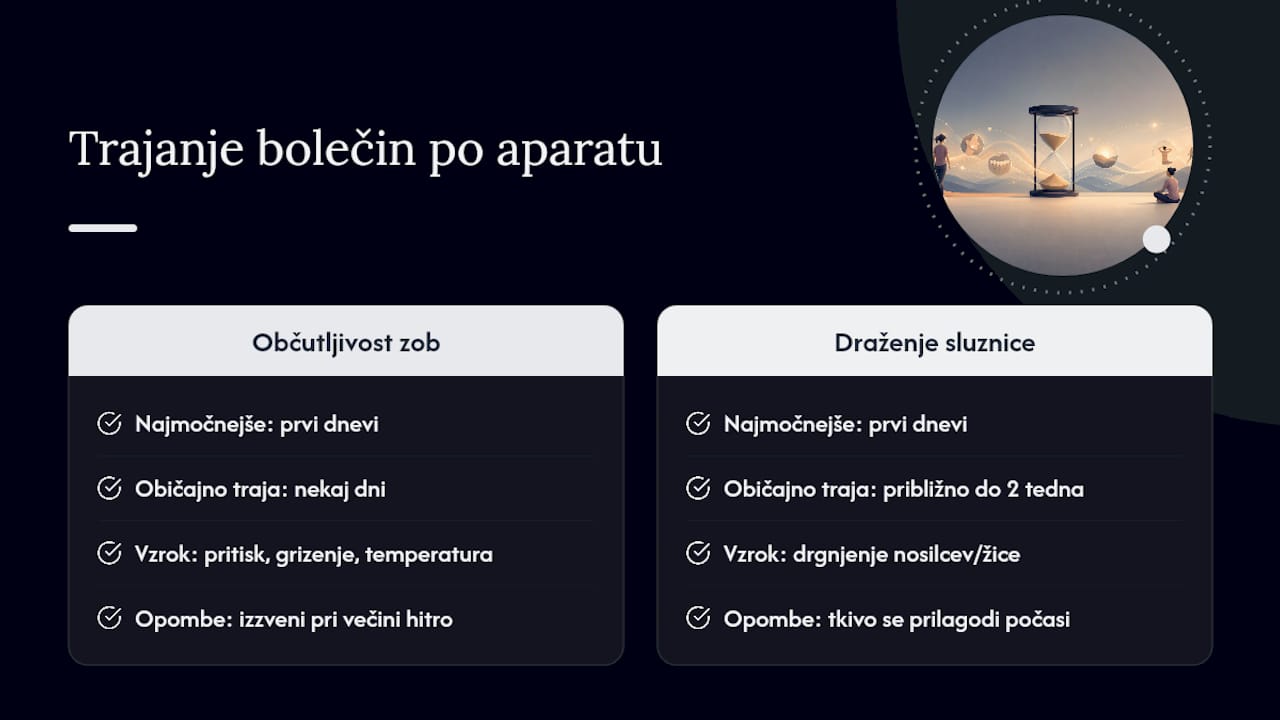 Primerjava dveh vrst bolečin po nošenju aparata