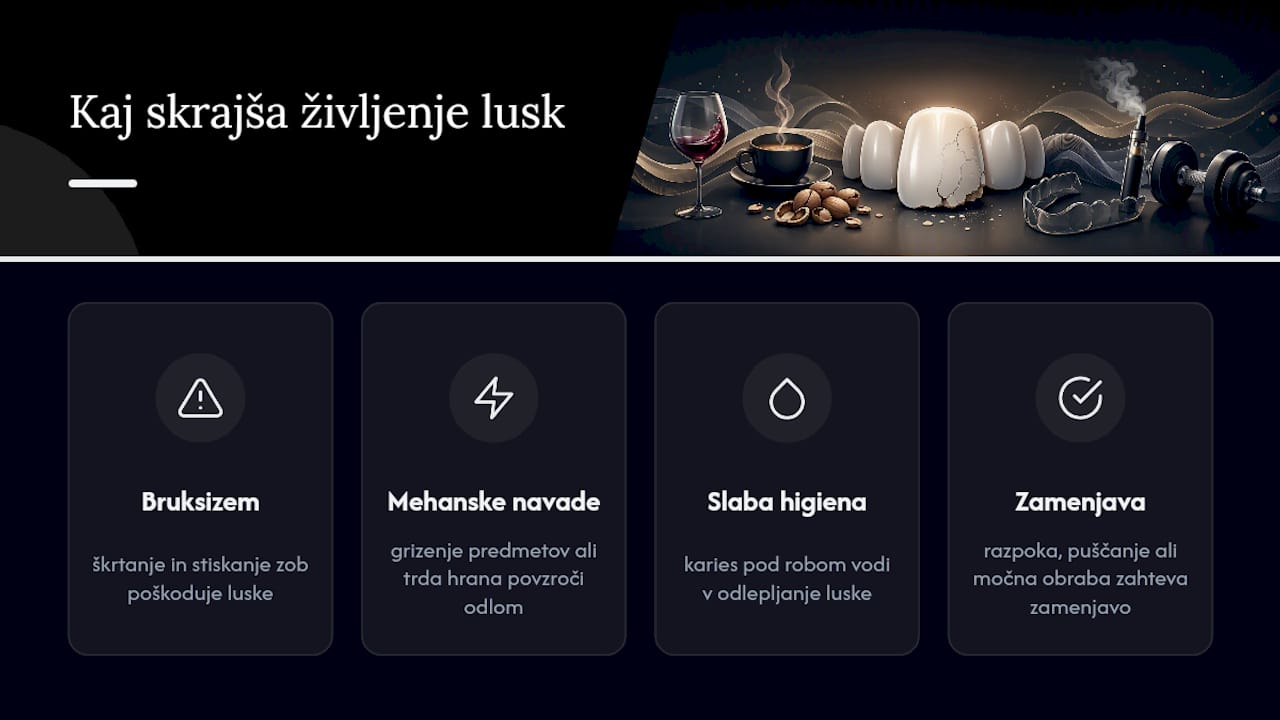 Koliko časa zdržijo luske in kaj skrajša njihovo dobo — overview diagram