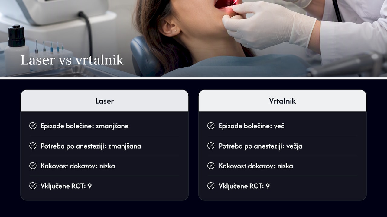 Primerjava med laserjem in klasičnim vrtalnikom