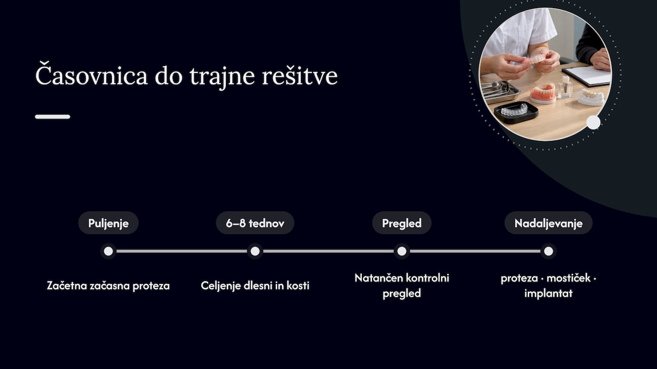 Čas poteka celjenja in možnosti trajnih rešitev