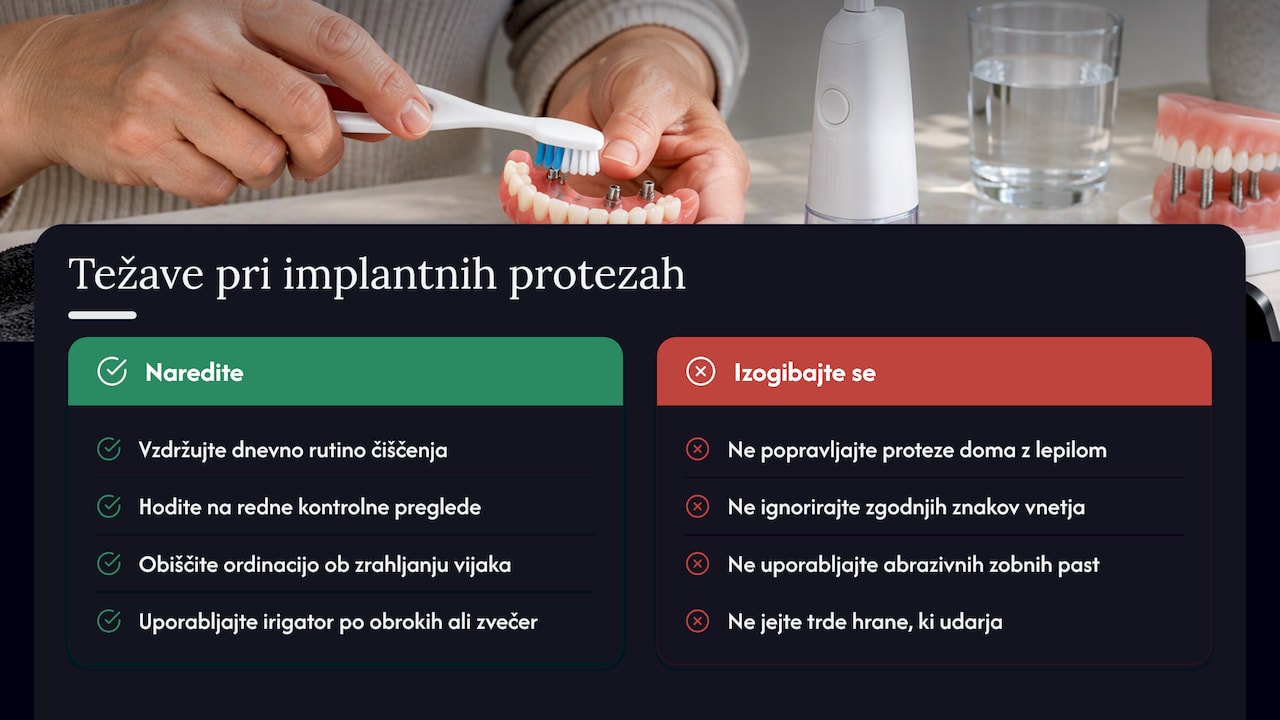 Pogoste težave specifične za proteze na implantatih in kako jih preprečiti — overview diagram