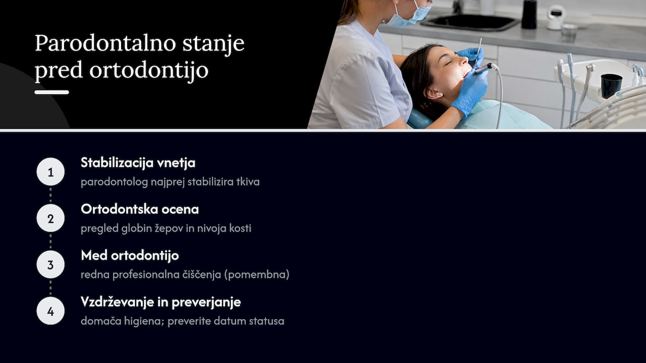 Parodontalno stanje pred ortodontsko fazo — overview diagram