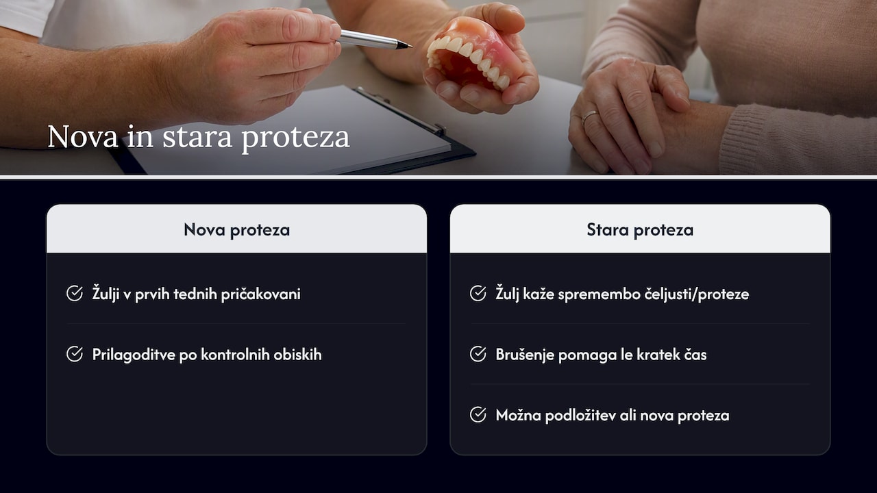 Primerjava težav pri novi in stari protezi