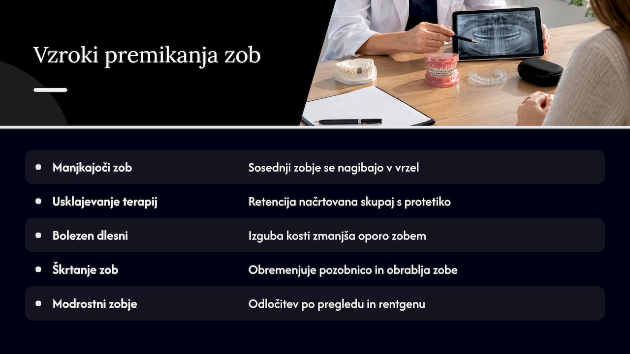 Vzroki premikanja zob po ortodontskem zdravljenju